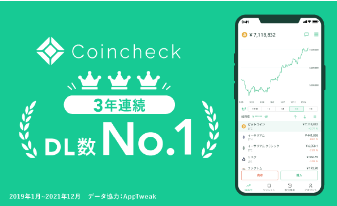 コインチェックアプリ
