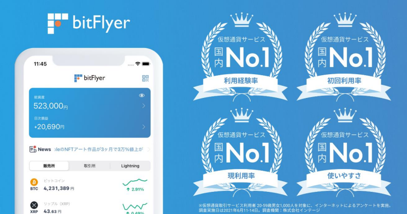 bitFlyerキャプチャー