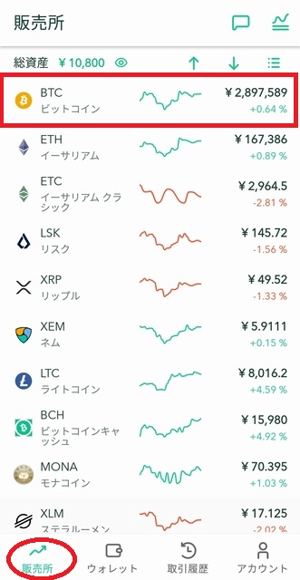 販売所でビットコインを購入