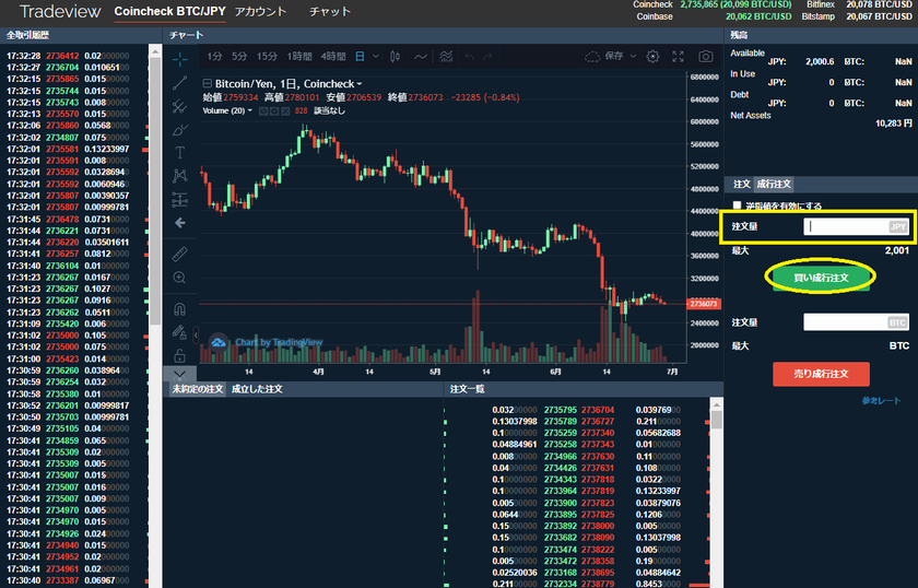 コインチェックのトレードビューでの成行注文