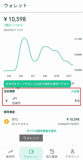 コインチェックウォレット2
