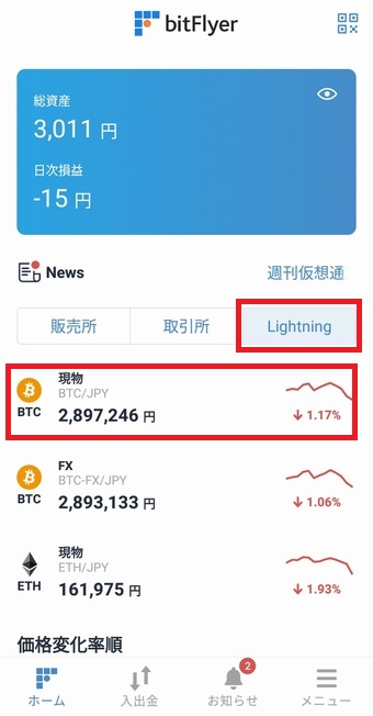 ビットフライヤーLightning